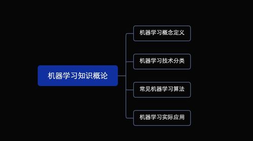 零基礎(chǔ)入門人工智能 從NLP到GPT的全流程技術(shù)體系與實戰(zhàn)指南