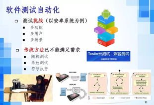 人工智能時代下的軟件工程發(fā)展趨勢 聚焦人工智能基礎(chǔ)軟件開發(fā)
