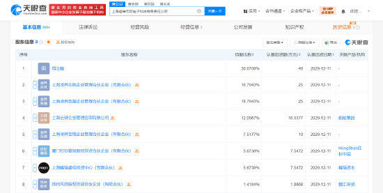 資本加持布局基礎層 螞蟻與紅杉入股AI軟件公司啟示錄