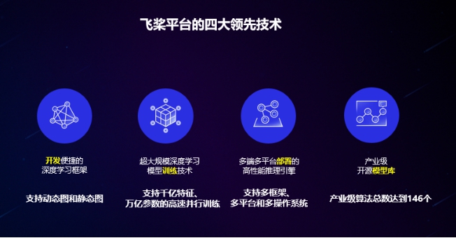 服貿會來了!飛槳發布最新成果 獲&ldquo;科技創新服務示范案例&rdquo;