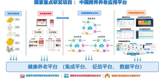 軟件工程專業詳解 課程設置、就業前景與發展趨勢，聚焦人工智能基礎軟件開發